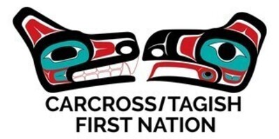 Carcross/Tagish First Nation